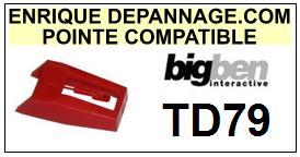 BIGBEN-TD79  INTERACTIVE-POINTES-DE-LECTURE-DIAMANTS-SAPHIRS-COMPATIBLES